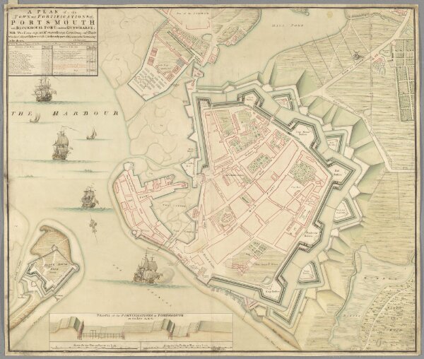 A plan of the town and fortifications of Portsmouth, with the Blockhouse Fort and the Gunwharfe