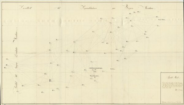 Trigonometrisk grunnlag, Squelet-Cart 18-2: Kysten fra Tromøy til Christiansand