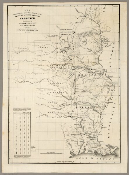 Plan of the Defenses of the Western & North-Western Frontier