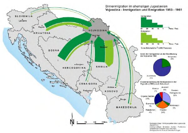 Vojvodina - Immigration und Emigration 1953 - 1961