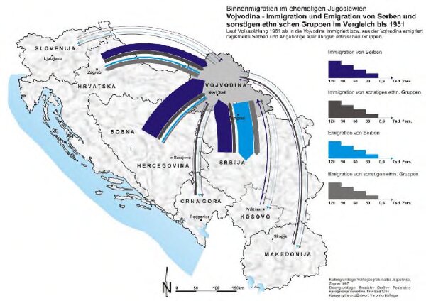 Vojvodina - Immigration und Emigration von Serben und sonstigen ethnischen Gruppen im Vergleich bis 1981